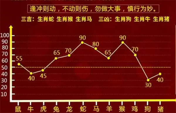 婆家一肖一碼100