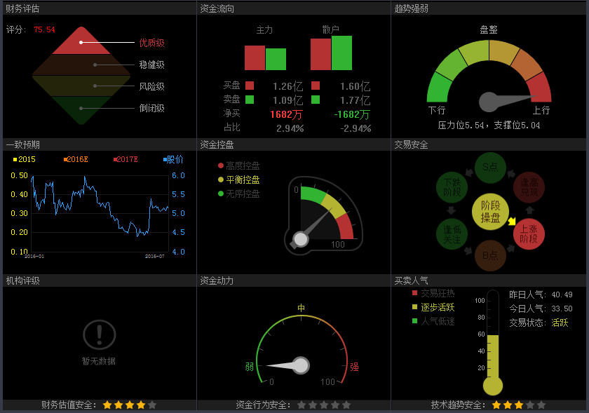 關(guān)于600868股吧的最新消息綜述，最新消息綜述，聚焦600868股吧動(dòng)態(tài)