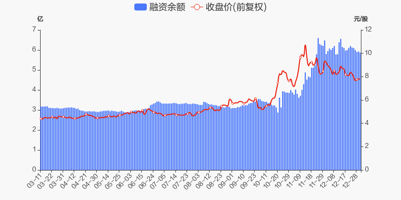 探索002073股吧，股市中的獨(dú)特風(fēng)景，揭秘股市獨(dú)特風(fēng)景，探索股吧002073