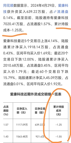 愛康科技即將暴漲，引領(lǐng)科技浪潮的新動力，愛康科技，引領(lǐng)科技浪潮，即將迎來暴漲的新動力