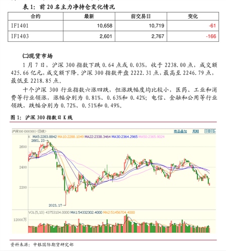 揭秘002731歷史資金流向，揭秘，002731歷史資金流向全解析