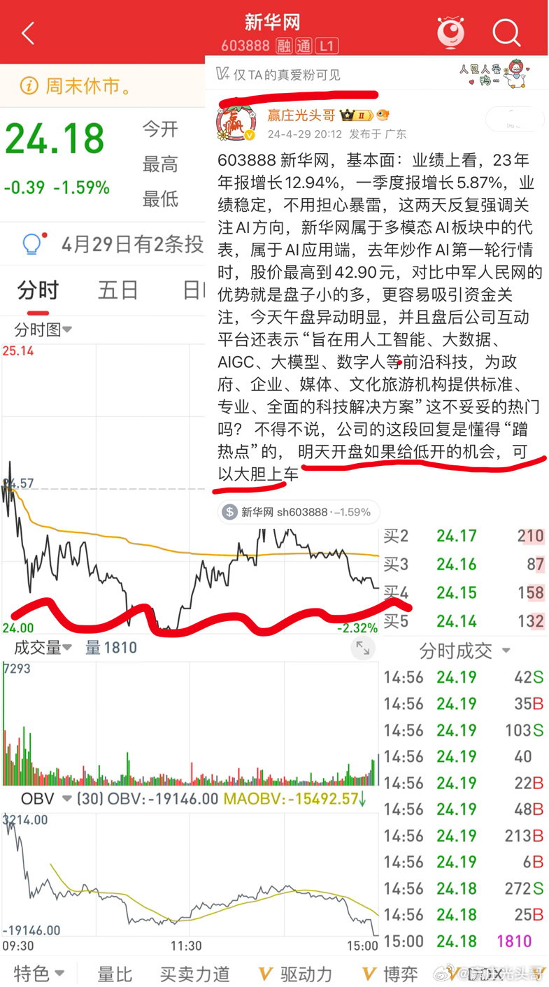 全面解析603888新聞網(wǎng)股票行情，全面解析，603888新聞網(wǎng)股票行情深度解讀