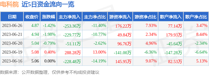 關(guān)于股票300215的研究與探討，股票300215深度研究與探討