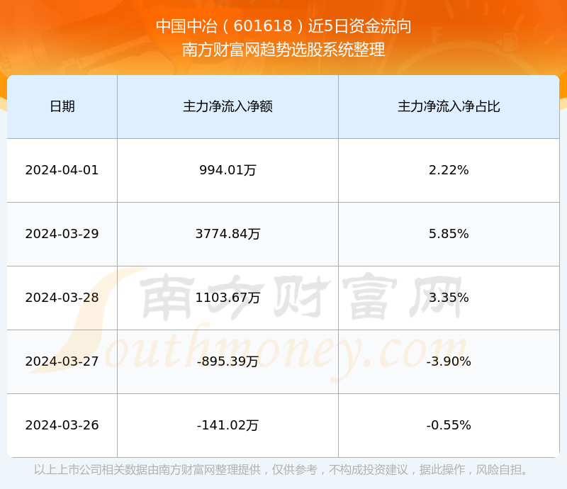 中國冶金股票，投資潛力與市場前景分析，中國冶金股票投資潛力與市場前景深度解析