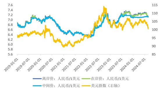 深度解析與分析