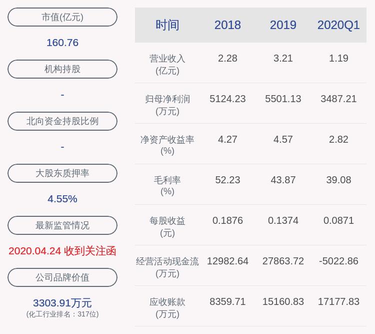 南大光電股票股吧深度解析，南大光電股票深度解析與股吧熱議