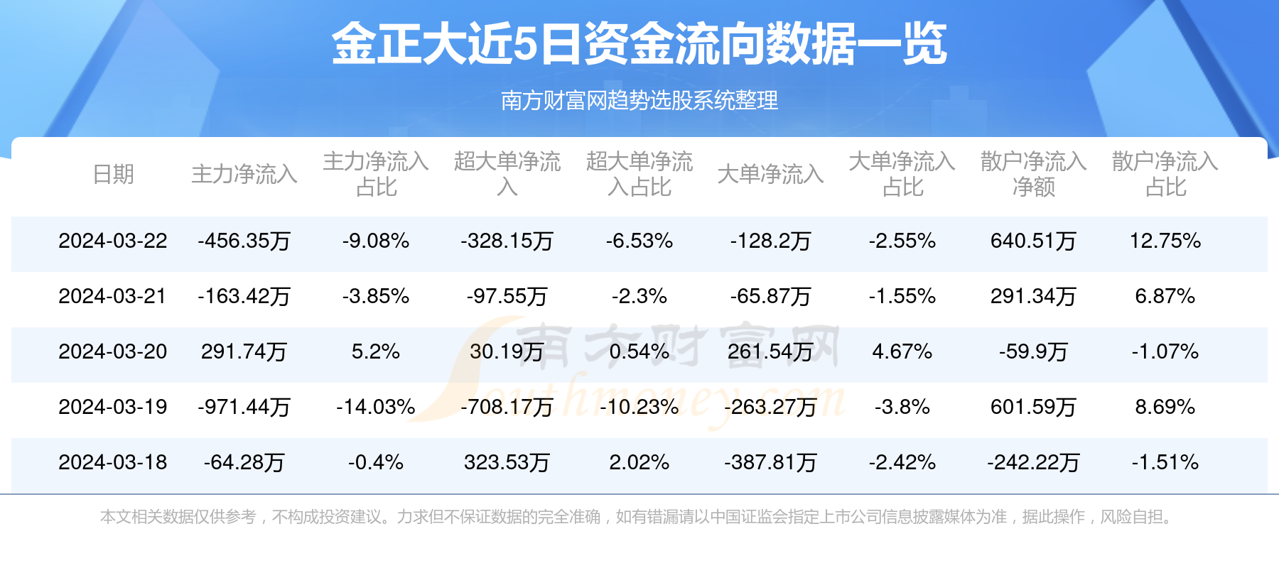 金正大（002470）股吧，探究其背后的投資邏輯與市場動態(tài)，金正大（002470）股吧投資邏輯與市場動態(tài)深度解析