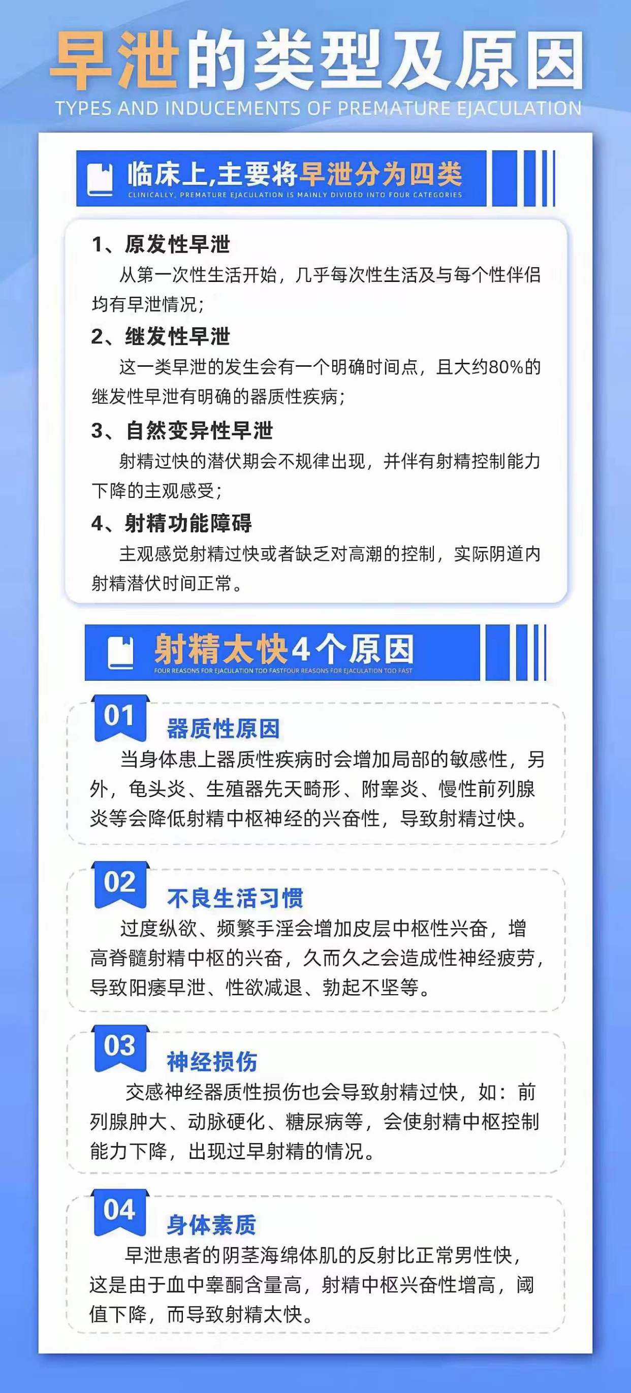 關(guān)于早射的病因，深入了解與應對，早射問題解析，深入了解病因與應對方法