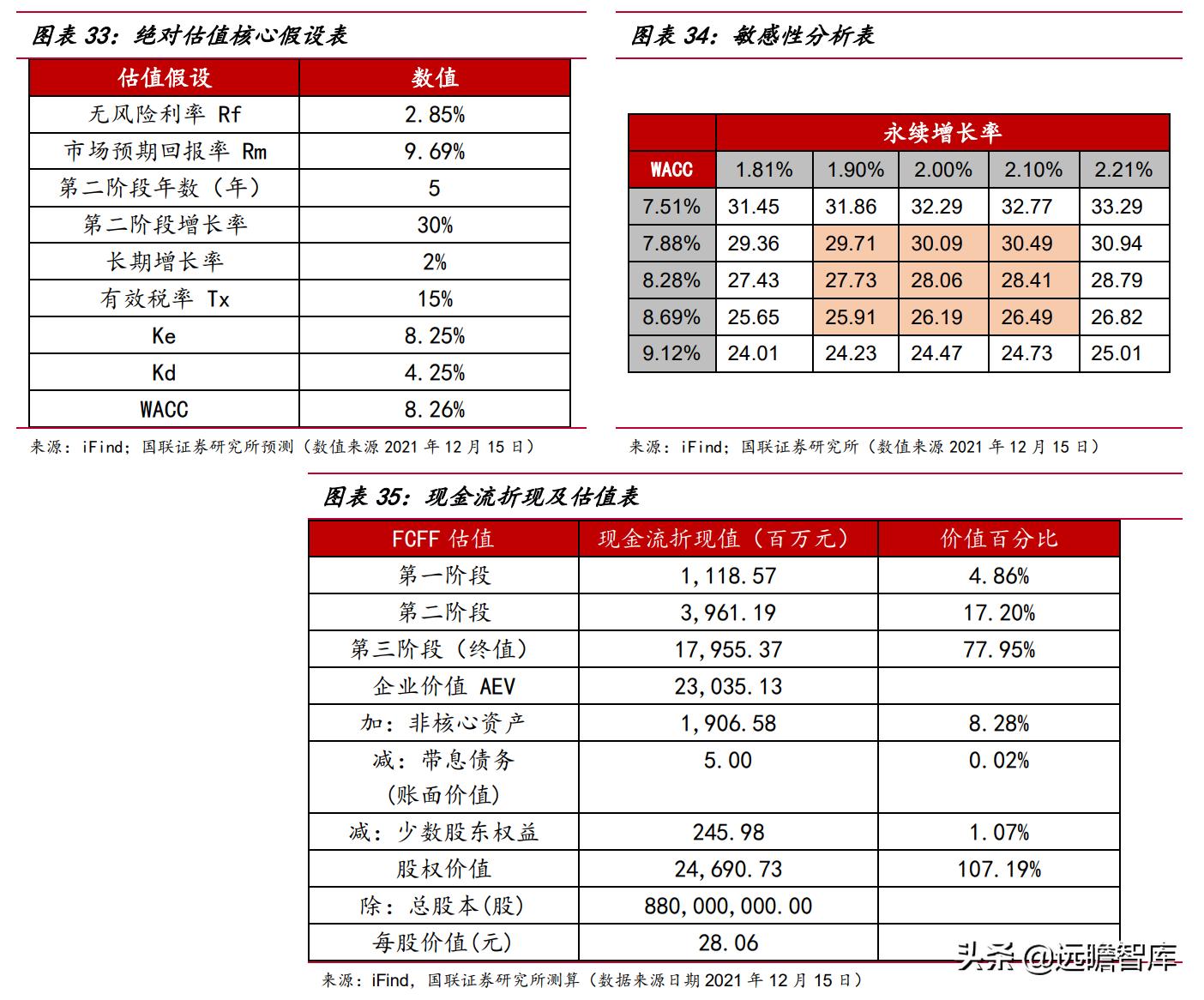 登海種業(yè)股份股票，探究其背后的力量與前景，登海種業(yè)股份股票，探究背后的力量與未來(lái)發(fā)展展望