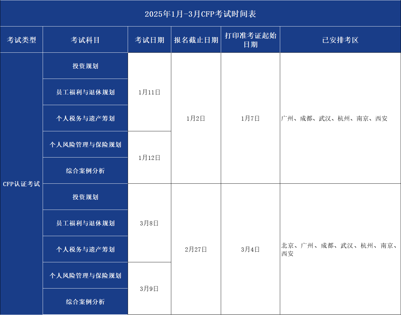 邁向未來的資料寶庫，2025全年資料免費(fèi)大全，邁向未來的資料寶庫，2025全年資料免費(fèi)大全概覽