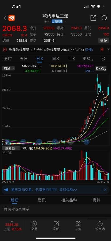 探索300446股吧的獨(dú)特魅力與挑戰(zhàn)，探索300446股吧的獨(dú)特魅力與機(jī)遇挑戰(zhàn)并存。