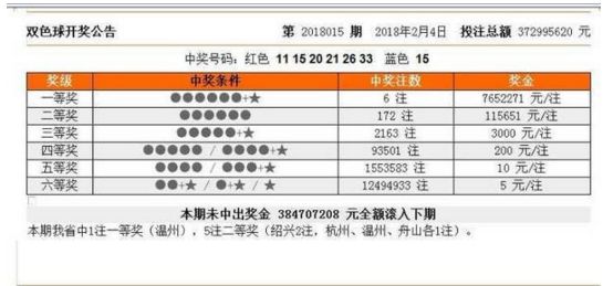 新澳門今晚開獎結(jié)果號碼是多少——探索彩票背后的神秘與魅力，澳門彩票開獎結(jié)果揭曉，探索神秘彩票魅力