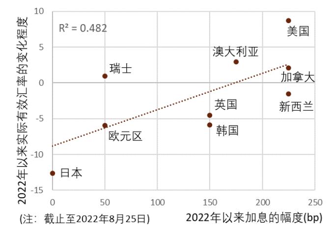 韓元對人民幣匯率，影響、走勢與展望，韓元對人民幣匯率走勢分析，影響因素、展望與預(yù)測