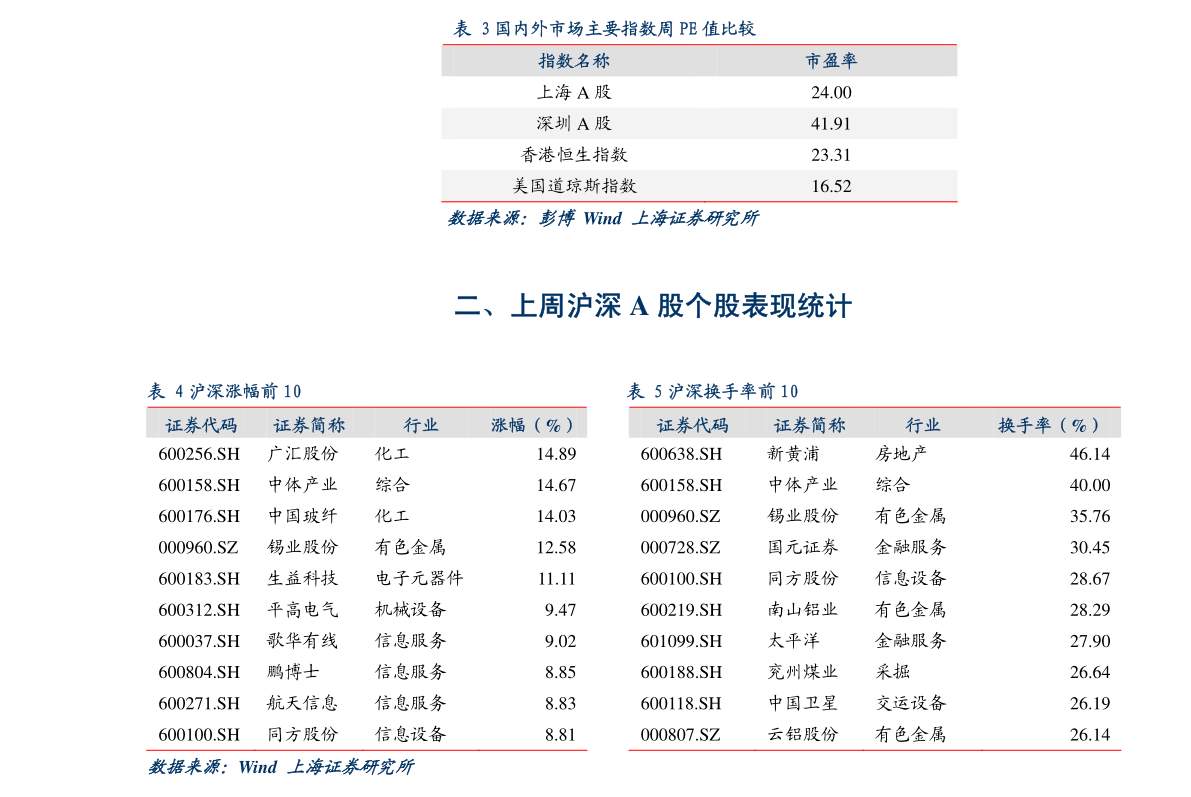 嘉實穩(wěn)健070003今日凈值分析，嘉實穩(wěn)健070003今日凈值解析