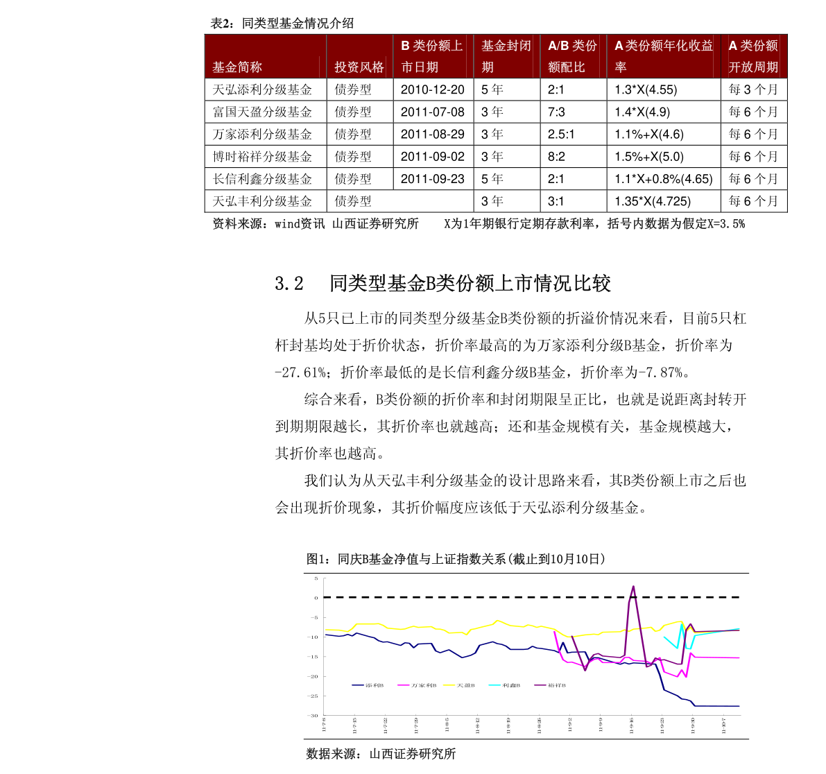 關(guān)于股票600033的深度解析，股票600033深度解析與探討