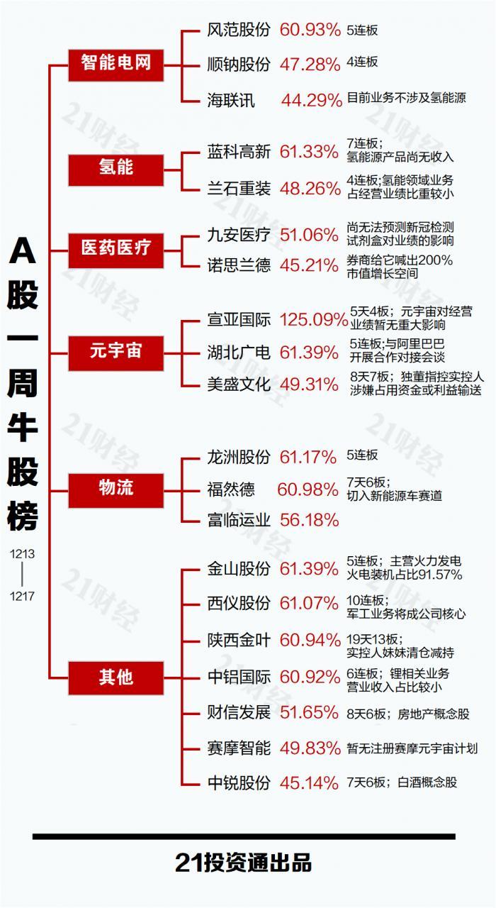 元宇宙概念股，投資新領(lǐng)域的探索與挑戰(zhàn)，元宇宙概念股，新領(lǐng)域的投資探索與挑戰(zhàn)