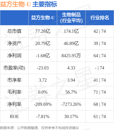 探索688382股票，潛力與價(jià)值并存的投資機(jī)遇，688382股票深度探索，潛力與價(jià)值并存的投資之門