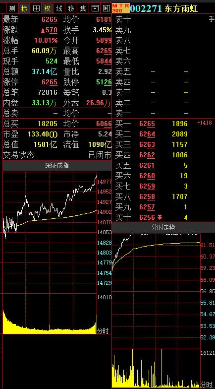 北方稀土前景探析，北方稀土的發(fā)展前景探析