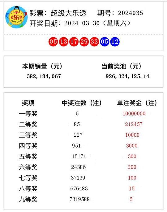 澳門新開獎(jiǎng)結(jié)果及2024年開獎(jiǎng)記錄深度解析，澳門新開獎(jiǎng)結(jié)果及開獎(jiǎng)記錄深度解析，聚焦2024年開獎(jiǎng)歷程