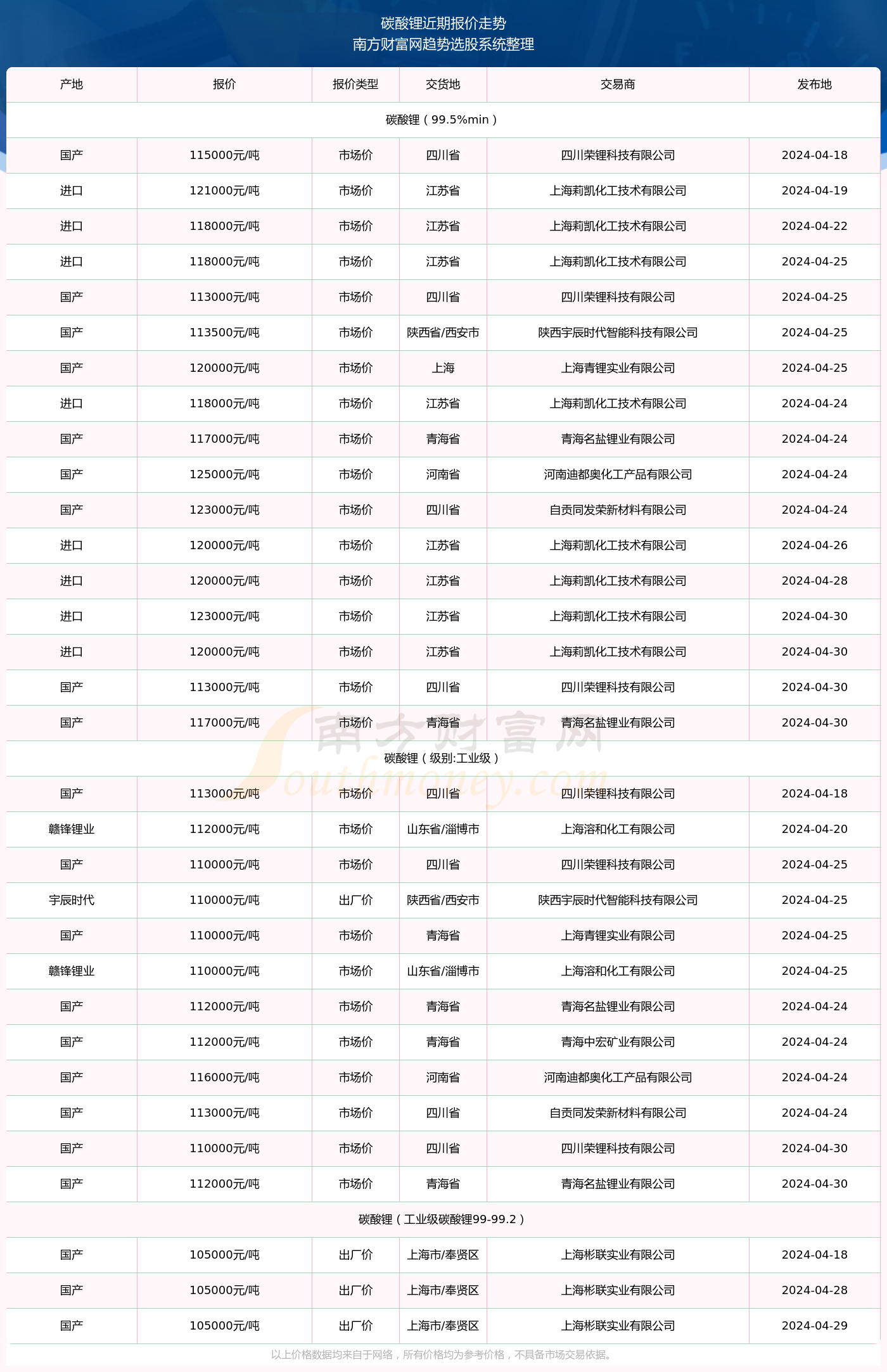 新澳門(mén)2024歷史開(kāi)獎(jiǎng)記錄查詢表及其背后的故事，揭秘新澳門(mén)2024歷史開(kāi)獎(jiǎng)記錄查詢表背后的故事