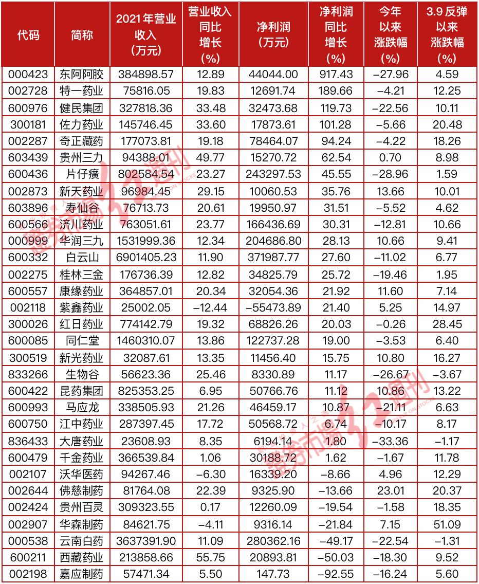 康緣藥業(yè)股吧，探索企業(yè)潛力與投資者機遇，康緣藥業(yè)股吧，企業(yè)潛力與投資者機遇探索