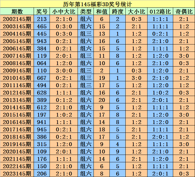 澳門彩票背后的真相，警惕違法犯罪風險，澳門彩票背后的真相，警惕違法犯罪風險揭秘