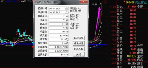 探索002013股票在股吧的世界，股吧深度，揭秘002013股票的投資世界