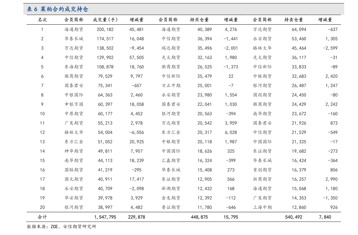 成飛集成股票行情深度解析，成飛集成股票行情全面解析