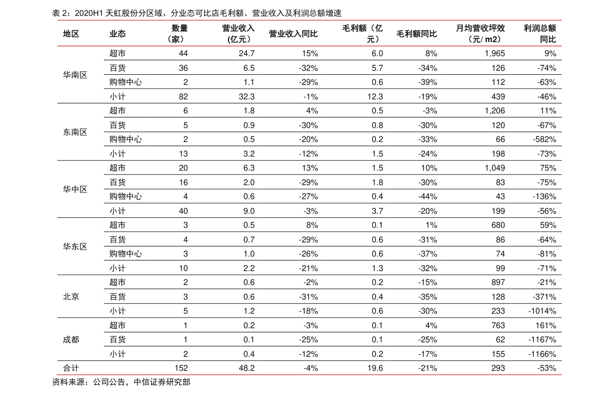 關(guān)于200008基金今天凈值查詢的文章，200008基金今日凈值查詢及分析