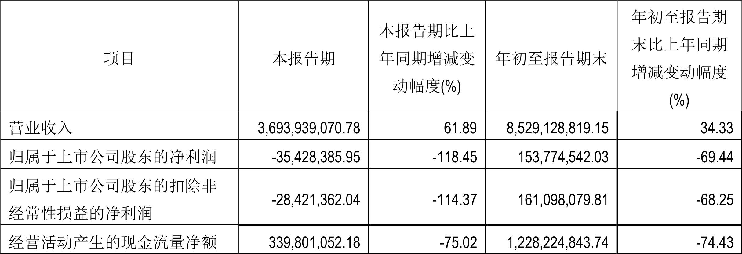 魯商發(fā)展股票，深度解析與前景展望，魯商發(fā)展股票深度解析及前景展望