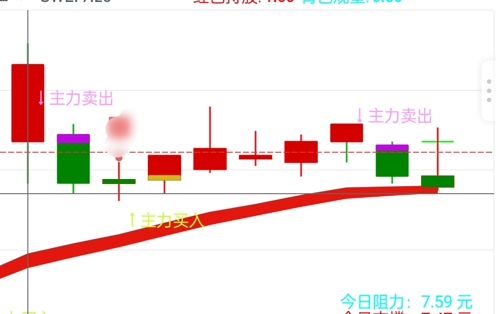 探索神秘的數(shù)字世界，走進(jìn)神秘的002367股吧，揭秘數(shù)字世界的神秘面紗，走進(jìn)神秘的股吧002367探索之旅