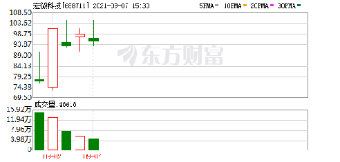 圣邦股份股吧，探索企業(yè)潛力與未來展望，圣邦股份股吧，企業(yè)潛力與未來展望深度解析