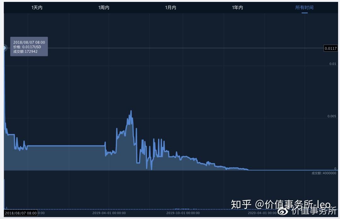 奧馬電器股票行情深度解析，奧馬電器股票行情全面解析