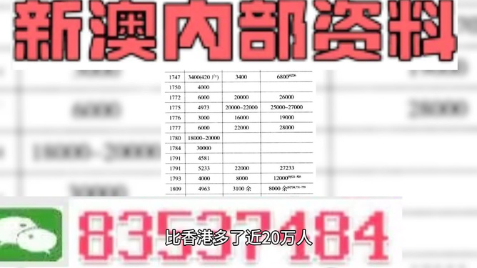 揭秘2024年管家婆84期精準資料，掌握未來預測的關鍵，揭秘未來預測，管家婆84期精準資料大解密（2024版）