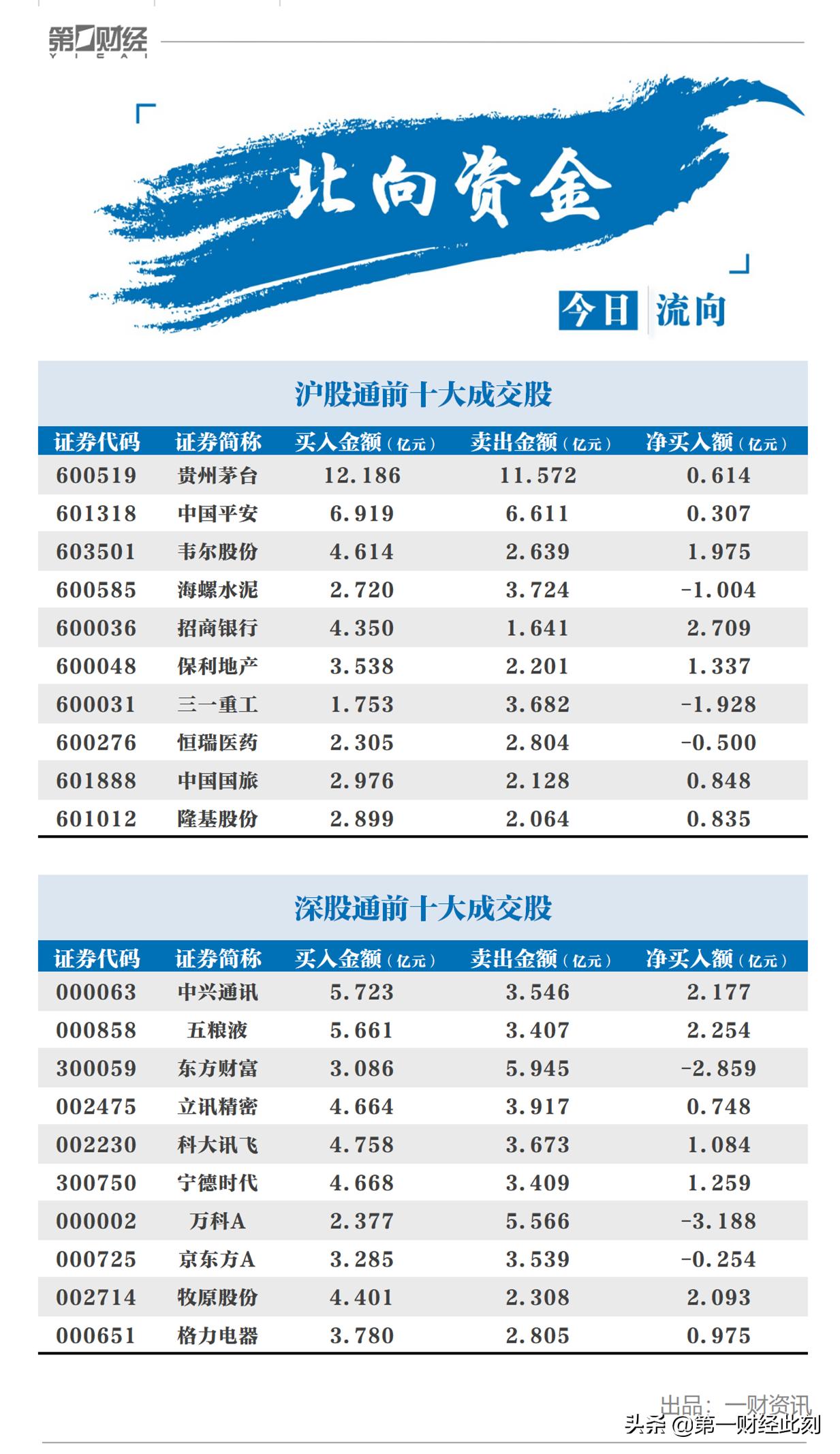 萬科A股，探究其發(fā)展歷程與未來展望，萬科A股，發(fā)展歷程回顧與未來展望