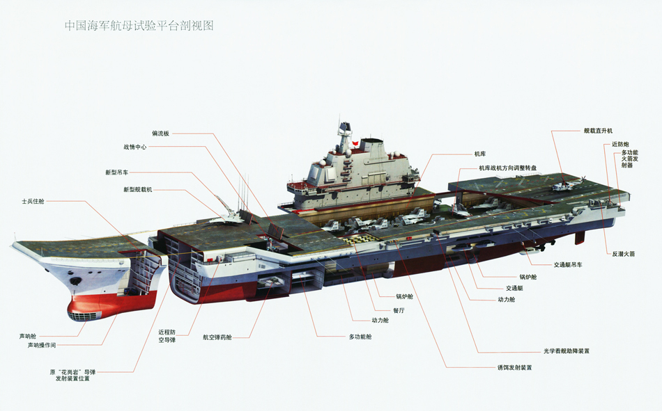 中國航母艦的資料深度解析，中國航母艦資料深度解析與探討