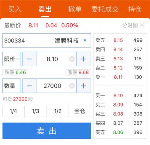 探索300334股吧的獨(dú)特魅力與挑戰(zhàn)，股吧探索之旅，揭秘300334的獨(dú)特魅力與挑戰(zhàn)