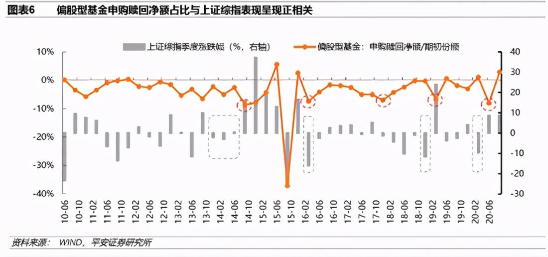 基金凈值000696，深度解析及其投資策略，基金凈值000696深度解析與投資策略探討