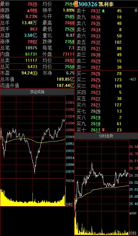 關(guān)于數(shù)字300326的探討，數(shù)字300326的深入解析與探討