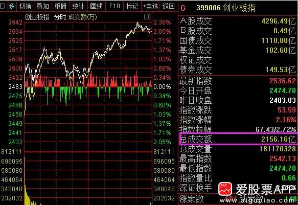 股市刀鋒，探索市場波動背后的邏輯與策略，股市刀鋒，市場波動背后的邏輯與策略探索