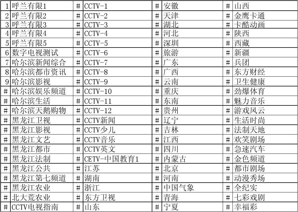 黑龍江頻道節(jié)目表，一覽豐富多彩的視聽盛宴，黑龍江頻道節(jié)目表，豐富多彩的視聽盛宴全景呈現(xiàn)