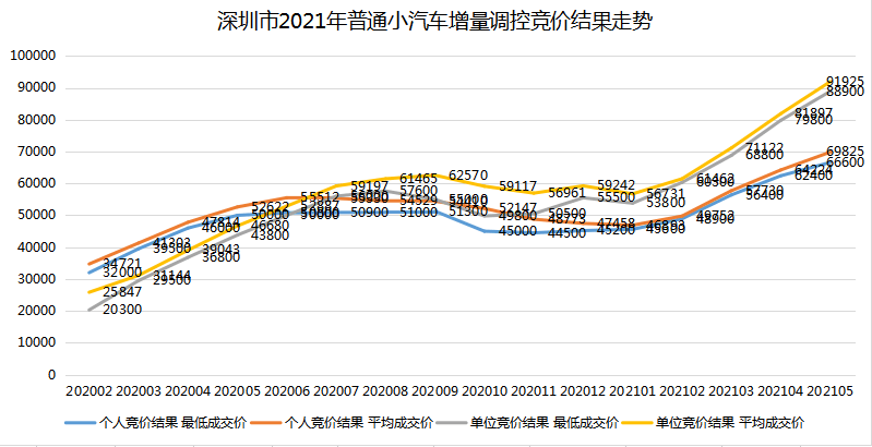 澳門最新最快開獎(jiǎng)結(jié)果圖，探索彩票開獎(jiǎng)的奧秘，澳門彩票開獎(jiǎng)結(jié)果最新探索，揭秘開獎(jiǎng)奧秘