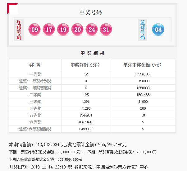 澳門六開獎結果第209期分析及其影響，澳門第209期開獎結果深度分析與影響探討