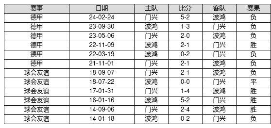 揭秘2025新奧歷史開獎(jiǎng)記錄第82期，數(shù)據(jù)與背后的故事，揭秘新奧歷史開獎(jiǎng)記錄第82期，數(shù)據(jù)與背后的故事回顧 2025年開獎(jiǎng)記錄分析