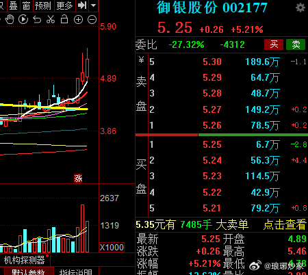 御銀股份，揭秘一家專注于金融科技的企業(yè)，揭秘金融科技領(lǐng)域的領(lǐng)軍者——御銀股份