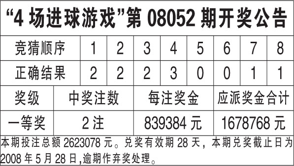 新澳天天開獎資料大全最新第54期至第129期深度解析，新澳天天開獎資料深度解析，第54期至第129期資料匯總