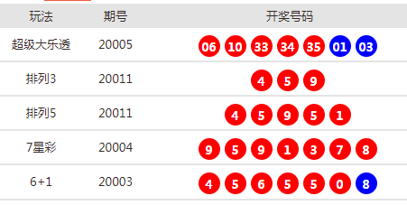 新澳天天開獎(jiǎng)資料大全最新55期，警惕背后的犯罪風(fēng)險(xiǎn)，警惕新澳天天開獎(jiǎng)資料背后的犯罪風(fēng)險(xiǎn)，最新55期資料解析