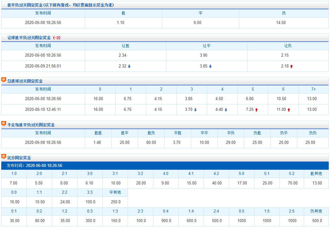 免費(fèi)澳彩一碼三中三，揭秘與探討，揭秘與探討，免費(fèi)澳彩一碼三中三的秘密