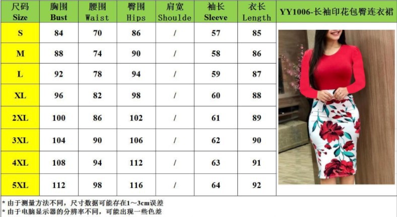 大尺碼時尚風(fēng)潮，探索2023年的新紀(jì)元，大尺碼時尚風(fēng)潮席卷2023，新紀(jì)元探索