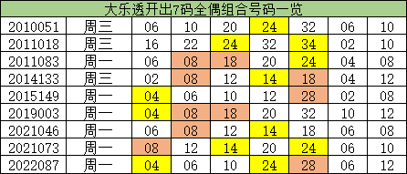 一碼精準預(yù)測魅力